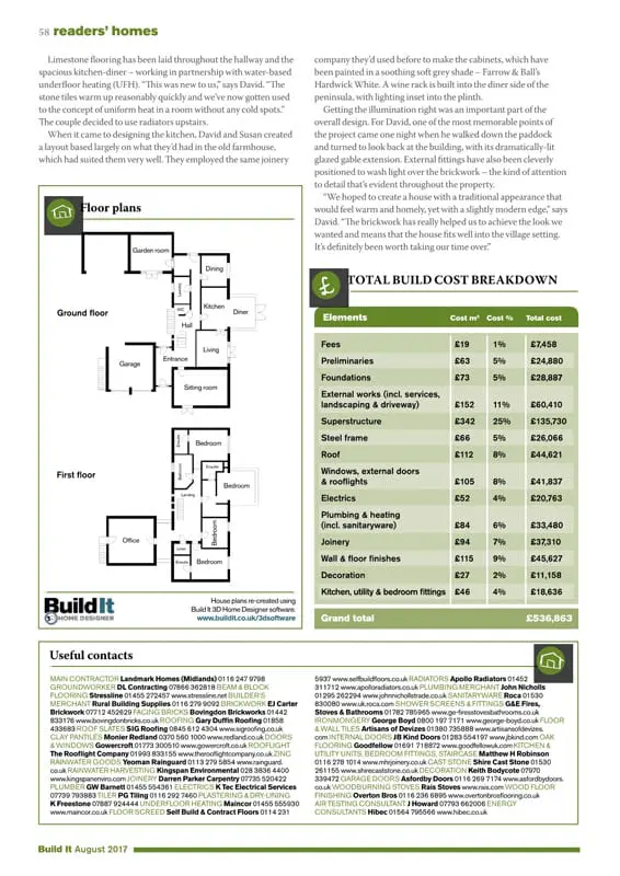 Build It Lockwood full article PDF5