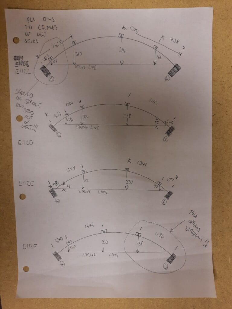 diagram of each semi circle