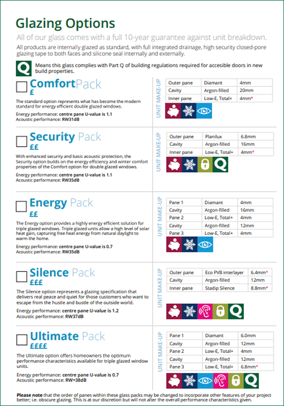 glazing options
